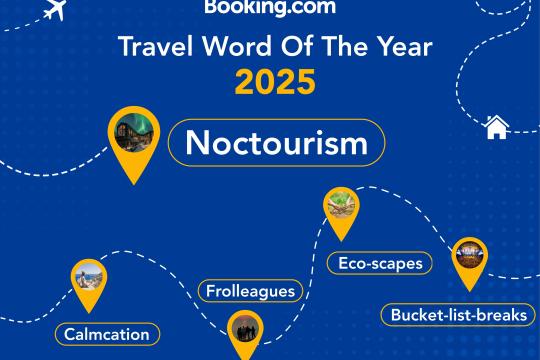 ‘Noctourism’ now India’s Travel Word of the Year; research shows spike in Calmcations, Microcations
