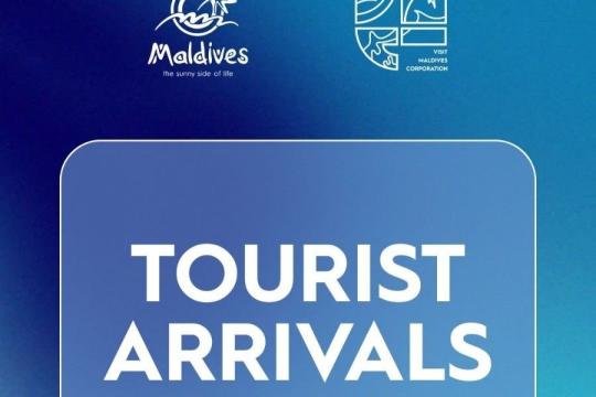 Maldives records highest-ever tourist arrivals in December 2025