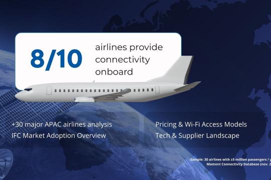 95% of APAC full-service, long-haul fleets now offer onboard Wi-Fi: Moment Report