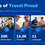 Booking.com report finds 47% believing AI is efficient at finding niche LGBTQ+ tourist friendly spots