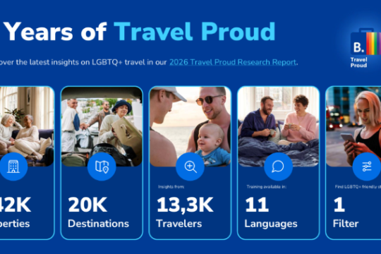 Booking.com report finds 47% believing AI is efficient at finding niche LGBTQ+ tourist friendly spots