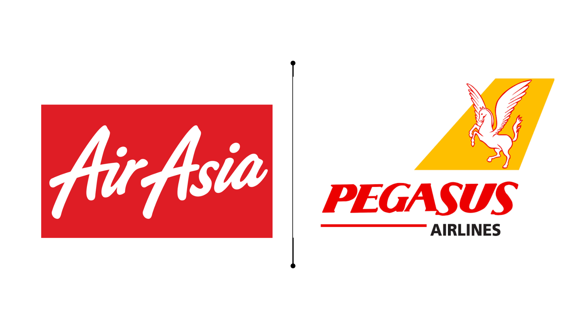 AirAsia join hands with Pegasus Airlines; expands international connectivity