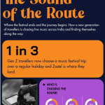 Radisson & Accenture launch travel discovery app on ChatGPT