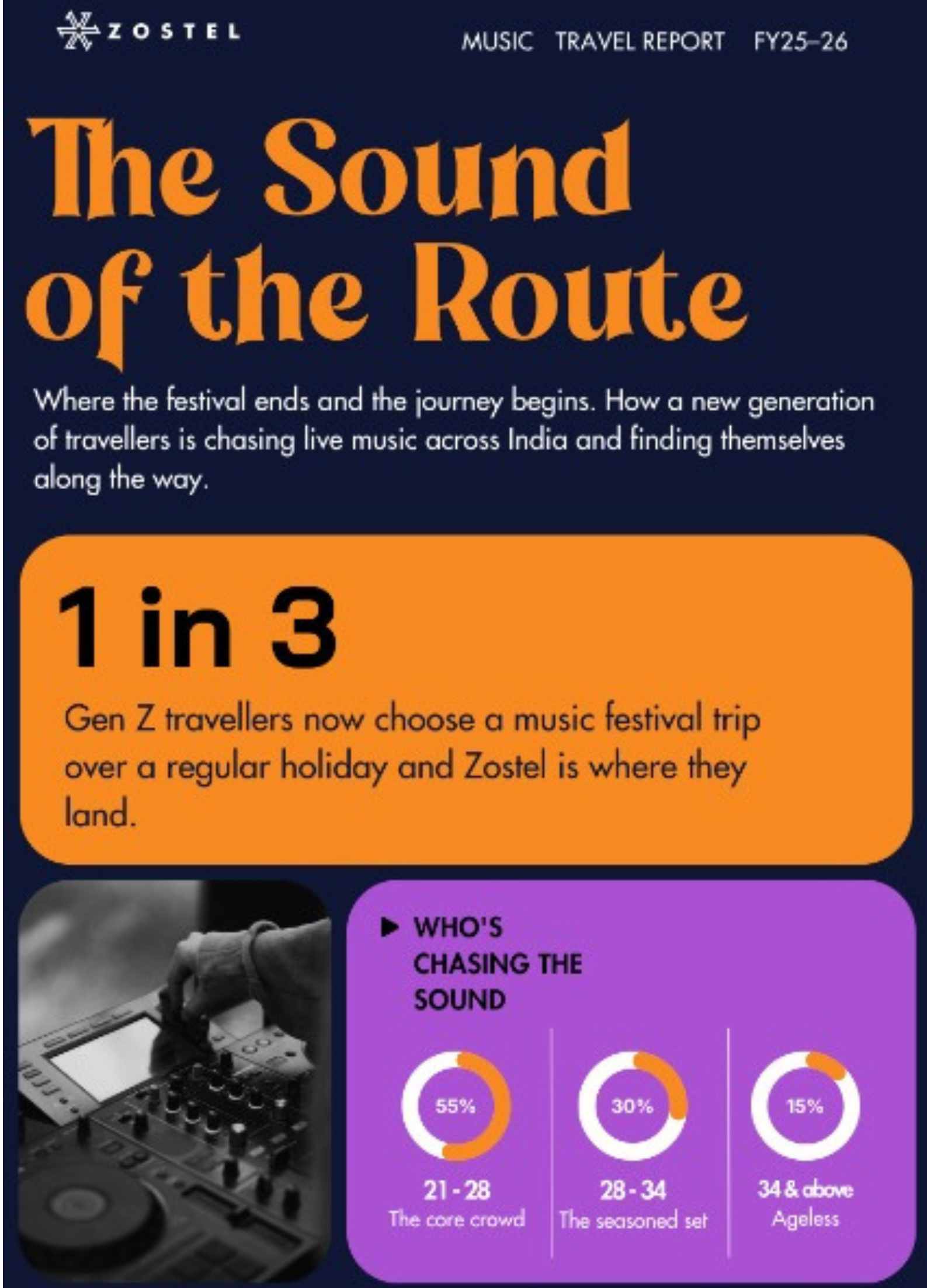 Radisson & Accenture launch travel discovery app on ChatGPT