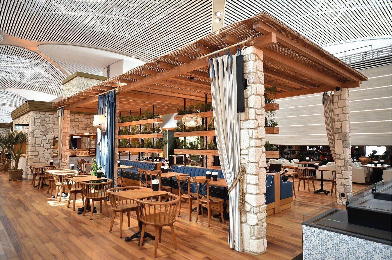 Turkish Airlines to open five new lounges