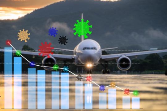 Aviation: Encountering Turbulence!